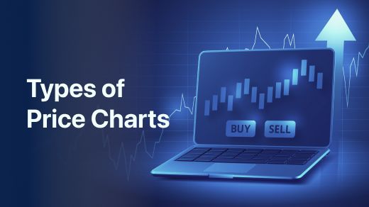 Types of Price Charts