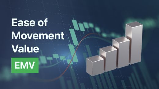 Ease of Movement Value (EOM)