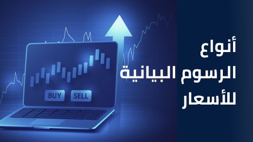 أنواع الرسوم البيانية للأسعار