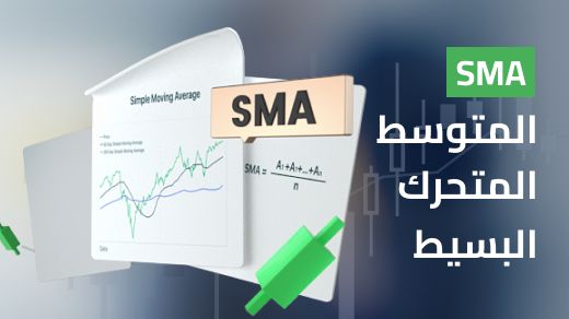 مفهوم المتوسط المتحرك البسيط