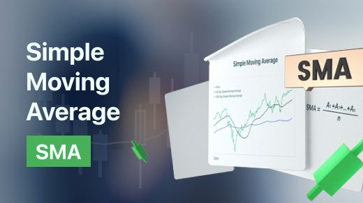 Simple Moving Average (SMA) Explained