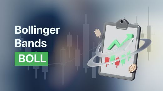 What Are Bollinger Bands (BOLL)?