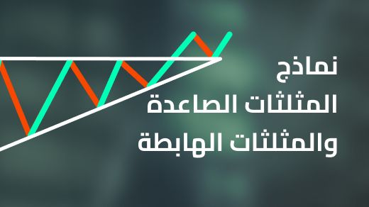 شرح نموذج المثلثات الصاعدة والمثلثات الهابطة في الرسوم البيانية