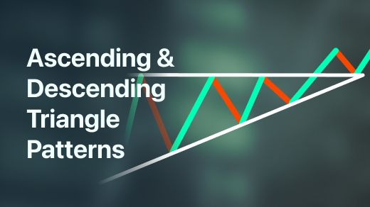 Ascending Triangle & Descending Triangle Chart Pattern Explained