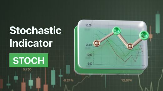 Stochastic Oscillator (STOCH) Indicator