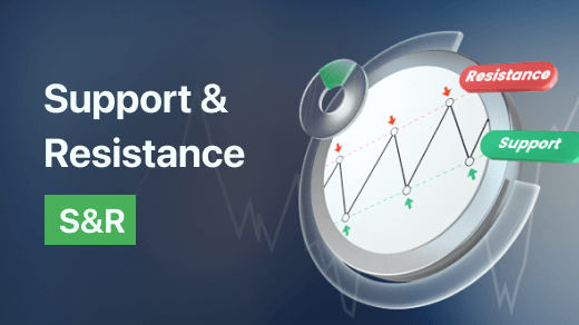 Support & Resistance (S&R) Indicator