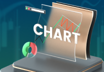 Chart Pattern Analysis