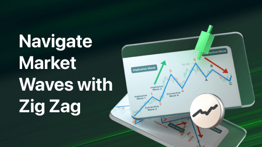 Navigate Market Waves with Zig Zag