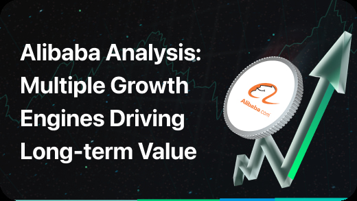 In-Depth Equity Analysis:  Alibaba Group Holdings Ltd ADR (BABA)
